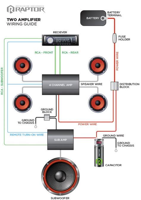 car audio 2 amp wiring diagram 